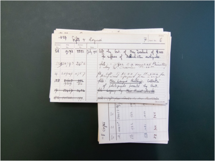 Fiches d’archive, section de la mémoire institutionnelle, Palais des Nations, Genève. Source : Koehle/Vermot, 2014